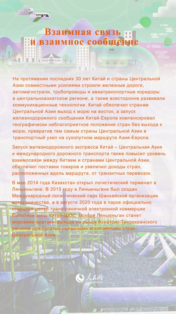 30 лет сотрудничеству Китая и государств Центральной Азии