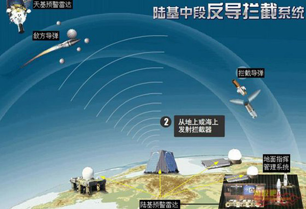 Эксперты: чем сильнее военная мощь Китая, тем надежнее мир в АТР (4)