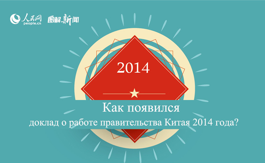 ?Две сессии? в картинках: как появился доклад о работе правительства Китая 2014 года? 